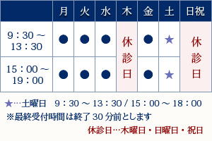 診療時間