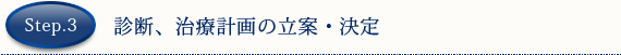 Step.3　診断、治療計画の立案・決定